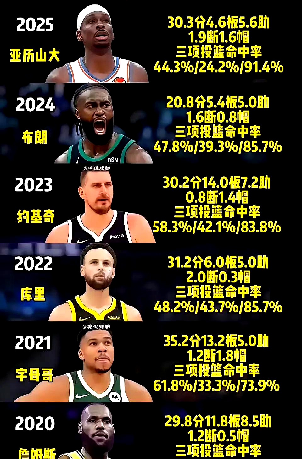 关于托特纳姆迎NBA常规赛关键赛；清晨完成体检；压力陡增；赛程密集仍需轮换的信息